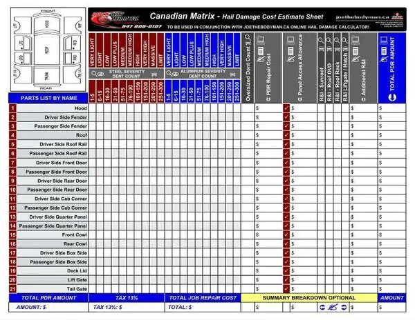 Canadian Matrix - Hail Damage Cost Estimate Sheet